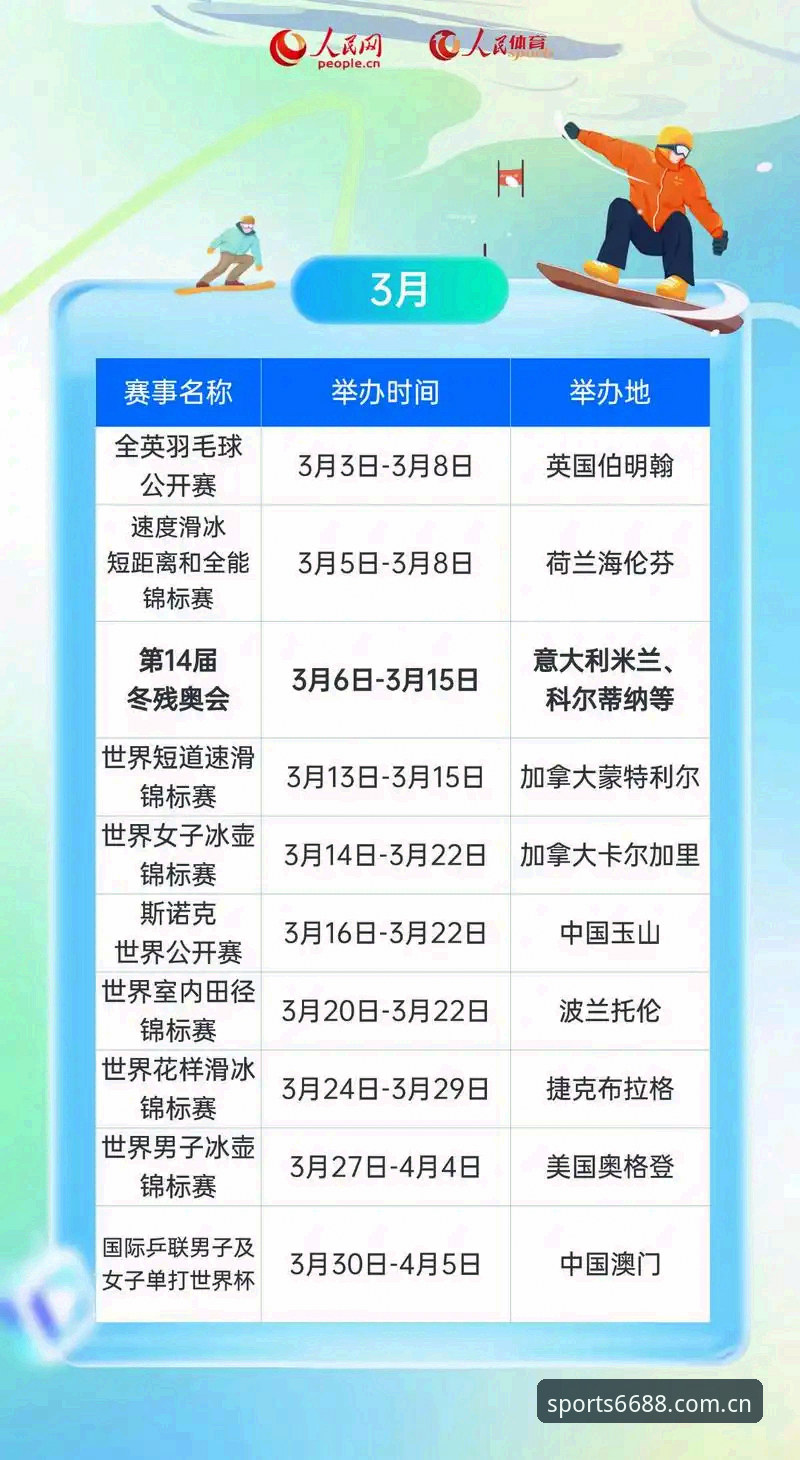 2026年体育资讯获取必备知识：从6688体育TY登录到深度内容挖掘的实用指南