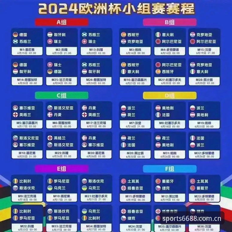 体育账号登录 欧联杯冠军深度解析教程:从维拉3-0胜局看埃梅里执教艺术在6688体育官网的赛事复盘