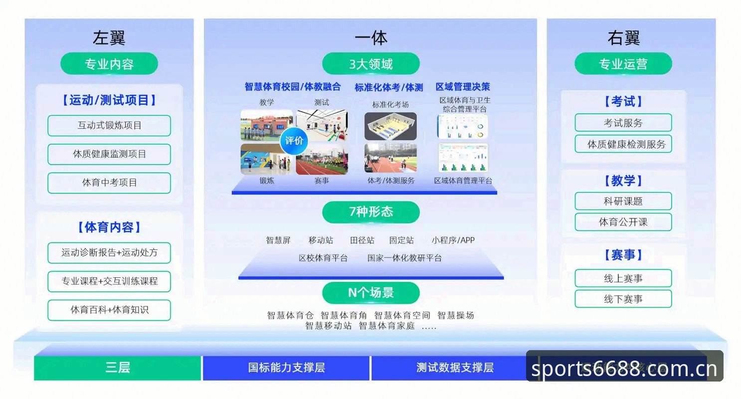 体育官网2026对比实用指南：新版功能升级与用户体验深度分析
