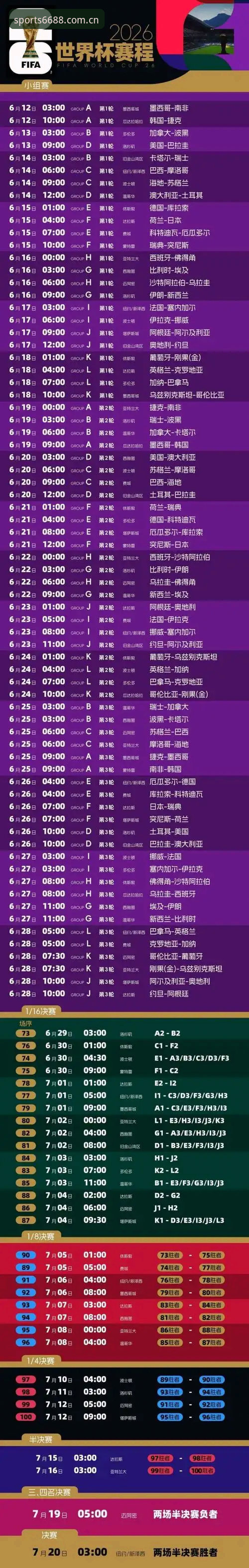 世界杯观赛受阻？实用签证攻略与体育资讯平台结合必备知识