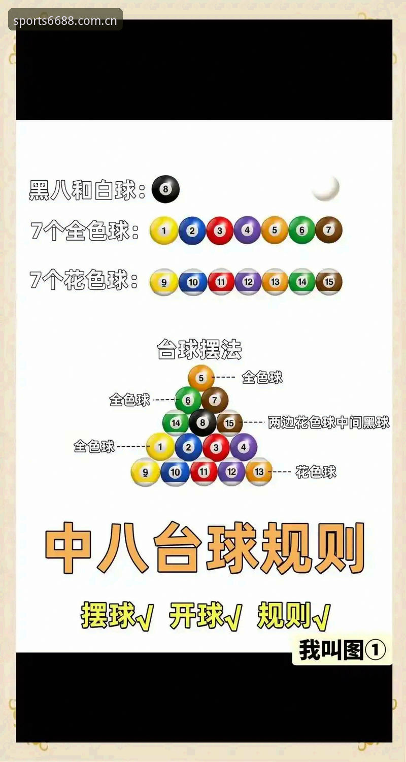 体育官方入口 体育官方入口使用指南:6688体育官网登录实用技巧与必备知识